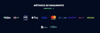 Ícones dos métodos de pagamento disponíveis no site Solverde.pt